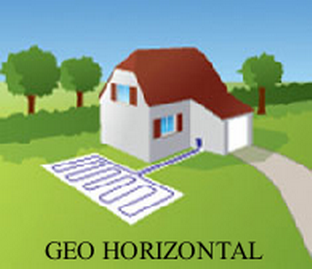 GEOTERMIA HORIZONTAL